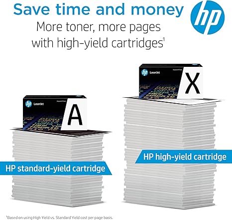 ink3 HP 218X Black High-Yield Toner Cartridge | Works with Color LaserJet Pro 3201, MFP 3301 Series | W2180X